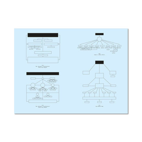OfficeUS Manual: Storefront for Art and Architecture